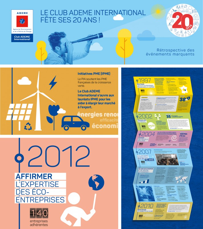 ademe20ans reference web