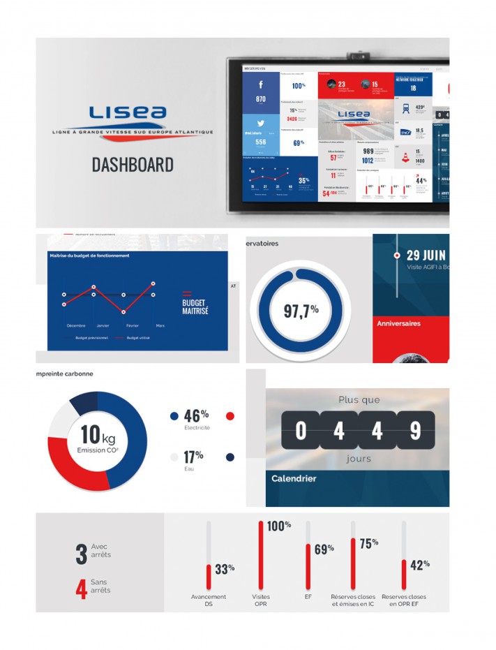 lisea dashboard