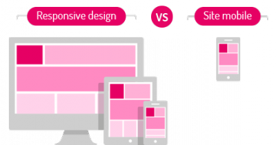 rc2c site responsive vs site mobile