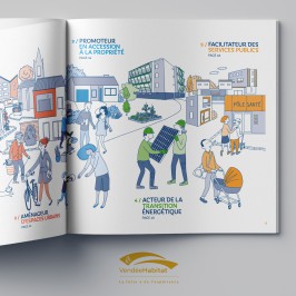 VENDEE HABITAT // Conception Album et Guide des Elus (éditions 2020)